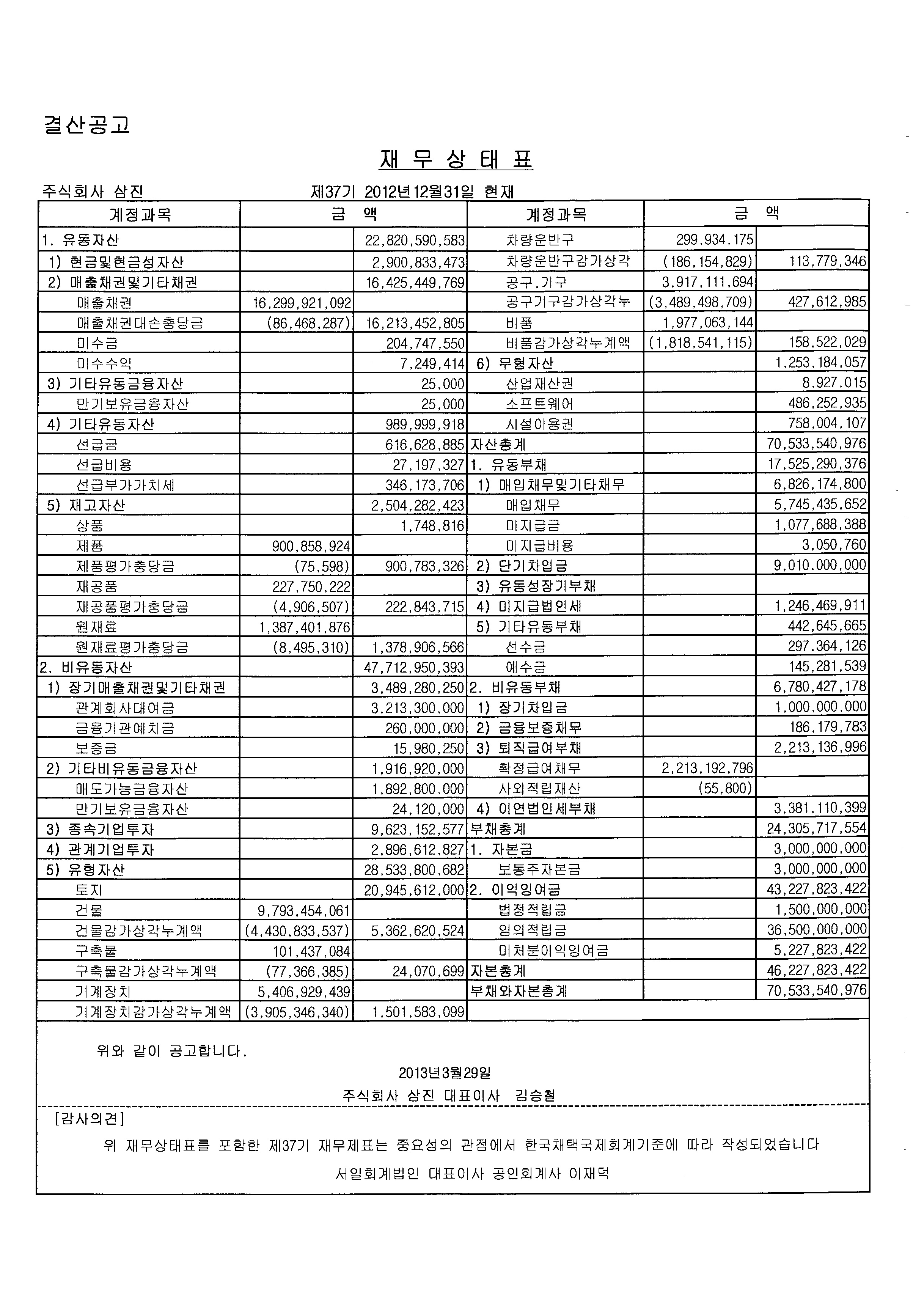 2012년도 결산공고 본문 이미지