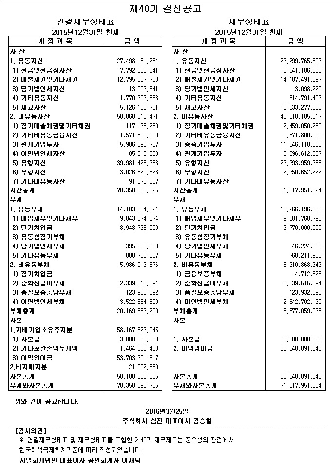 2015년도 결산공고 본문 이미지