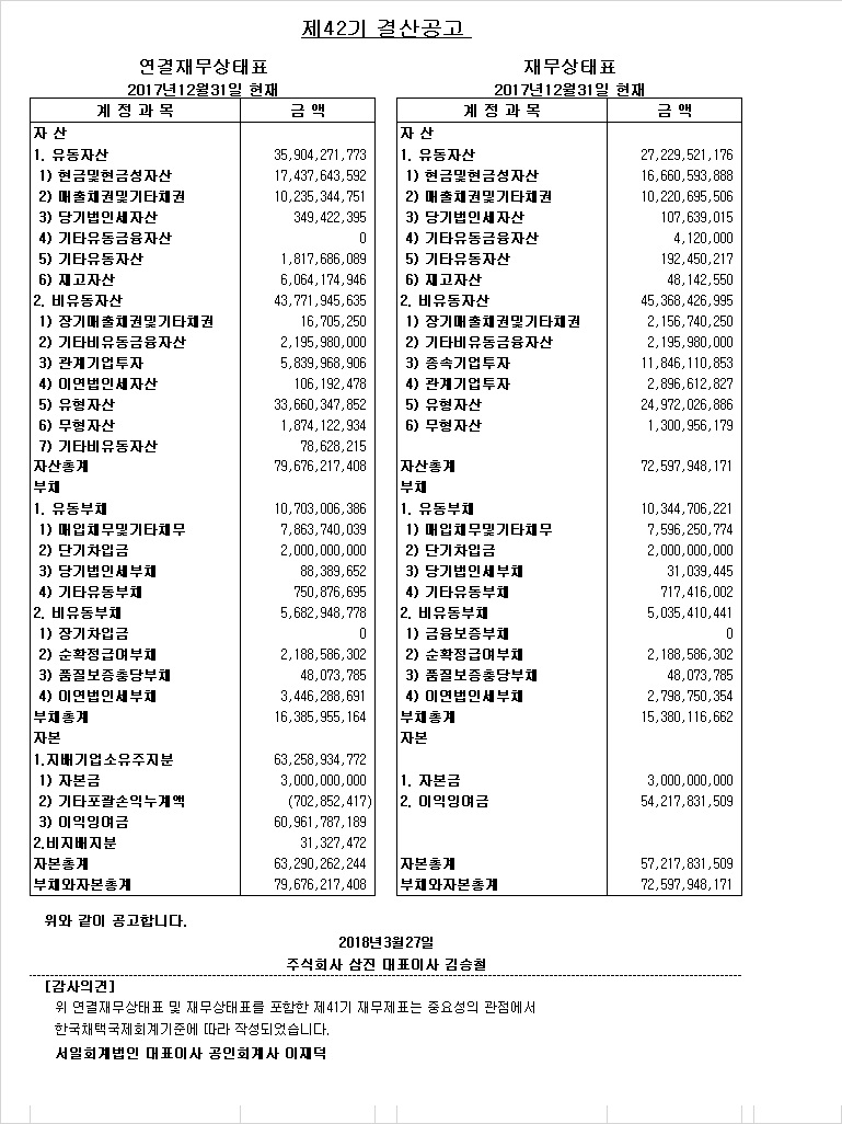 2017년도 결산공고 본문 이미지
